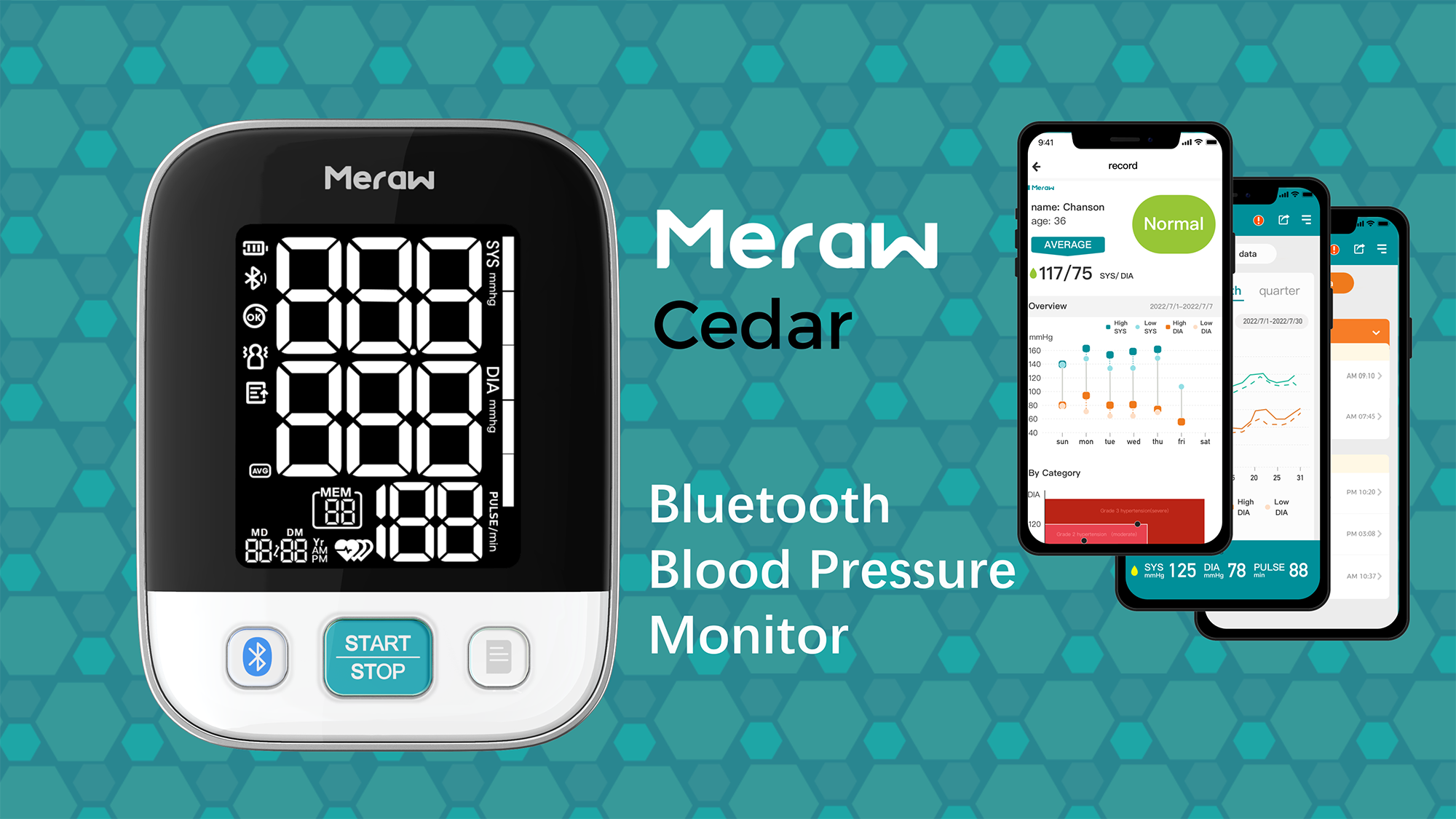 Meraw Digital Home Blood Pressure Monitor, Blood Pressure Monitor Accurate  Home, Blood Pressure Cuff Automatic Arm 8.7-16.5 Dual Users All in One